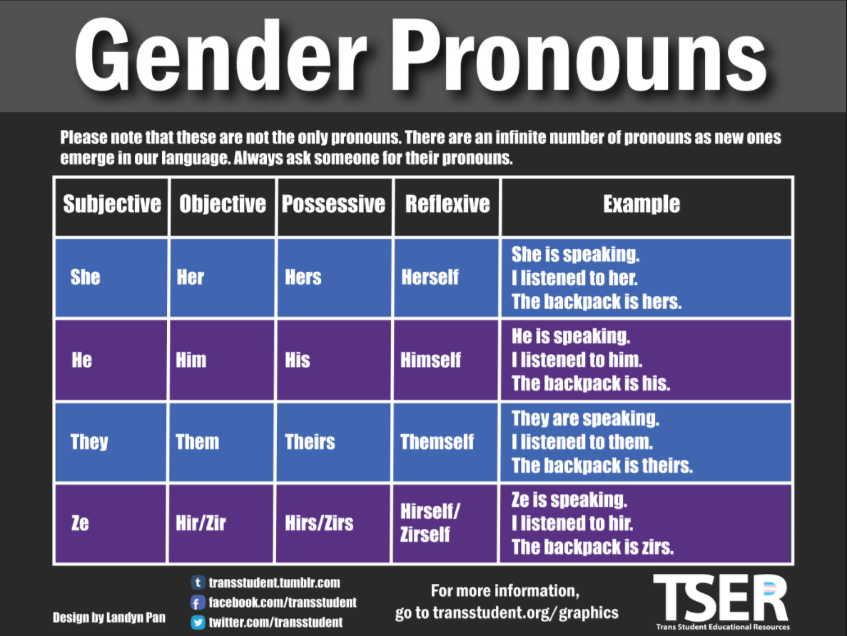 Viagra guruhini siqib chiqaradi Afrika qabilalarining buzgunchiliklari porno